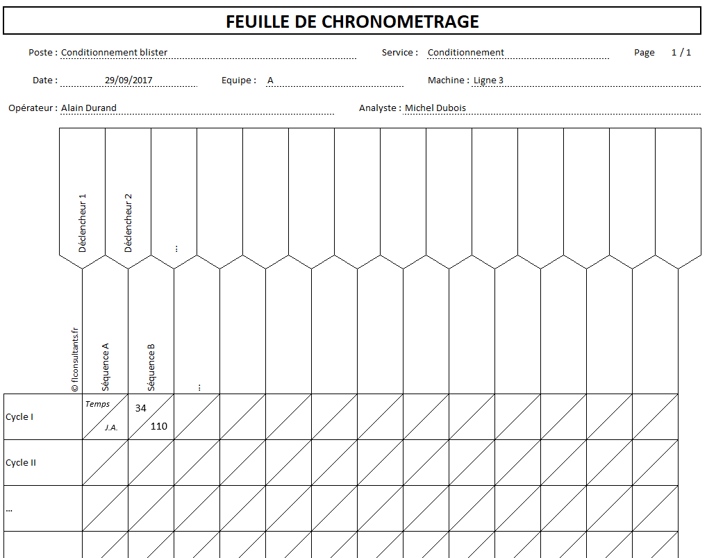 Exemple de feuille de chronométrage ou de pendulage